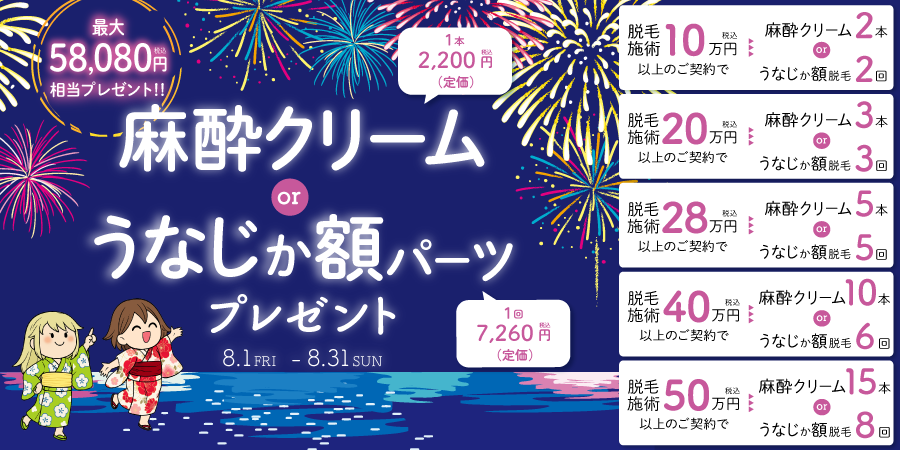 【最大58,080円相当プレゼント】真夏のツルスベ肌推進キャンペーン開催！