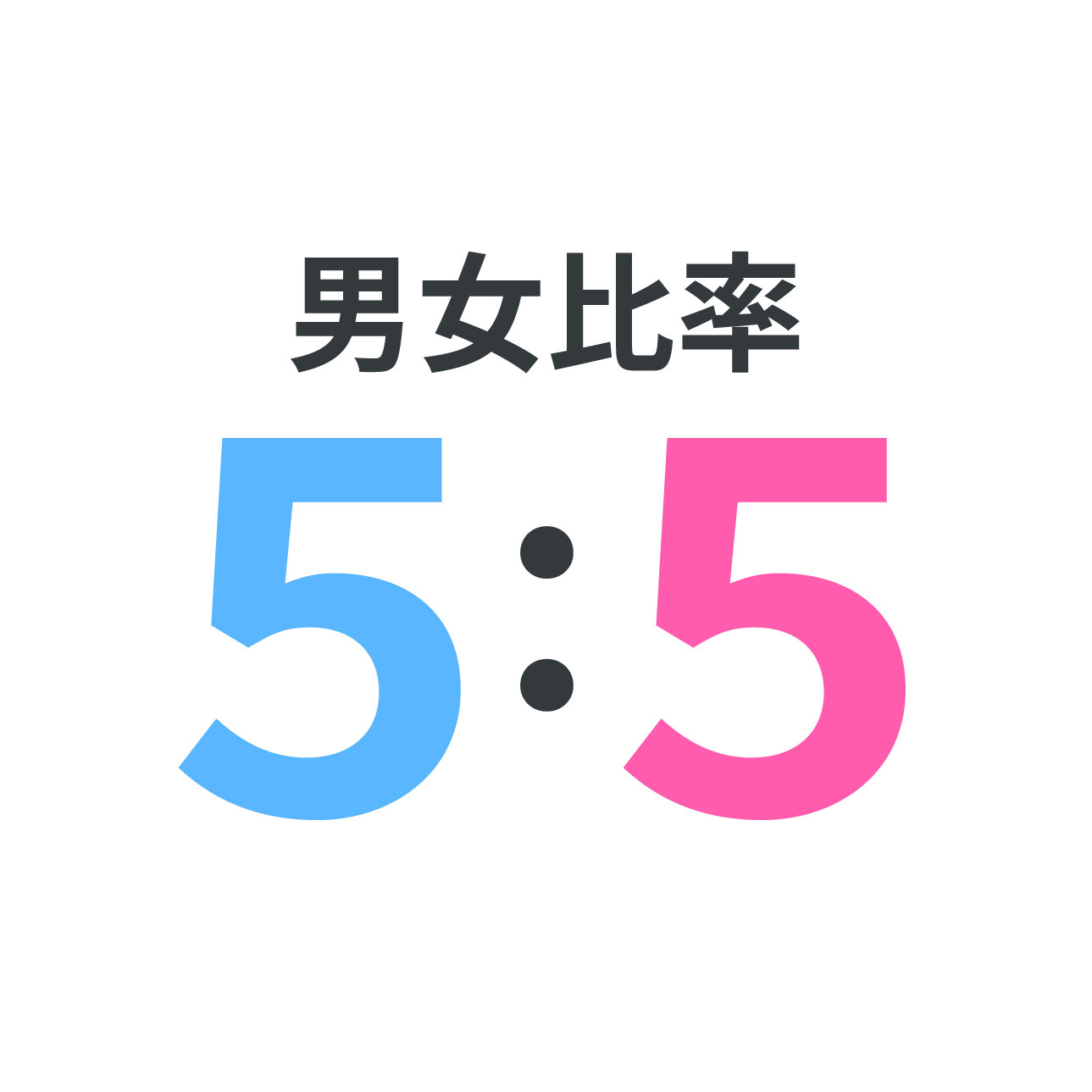 男女比率5：5