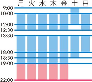 ゆうスキンクリニック池袋院 診療時間(皮膚科・脱毛・美容)